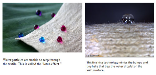 textile111
